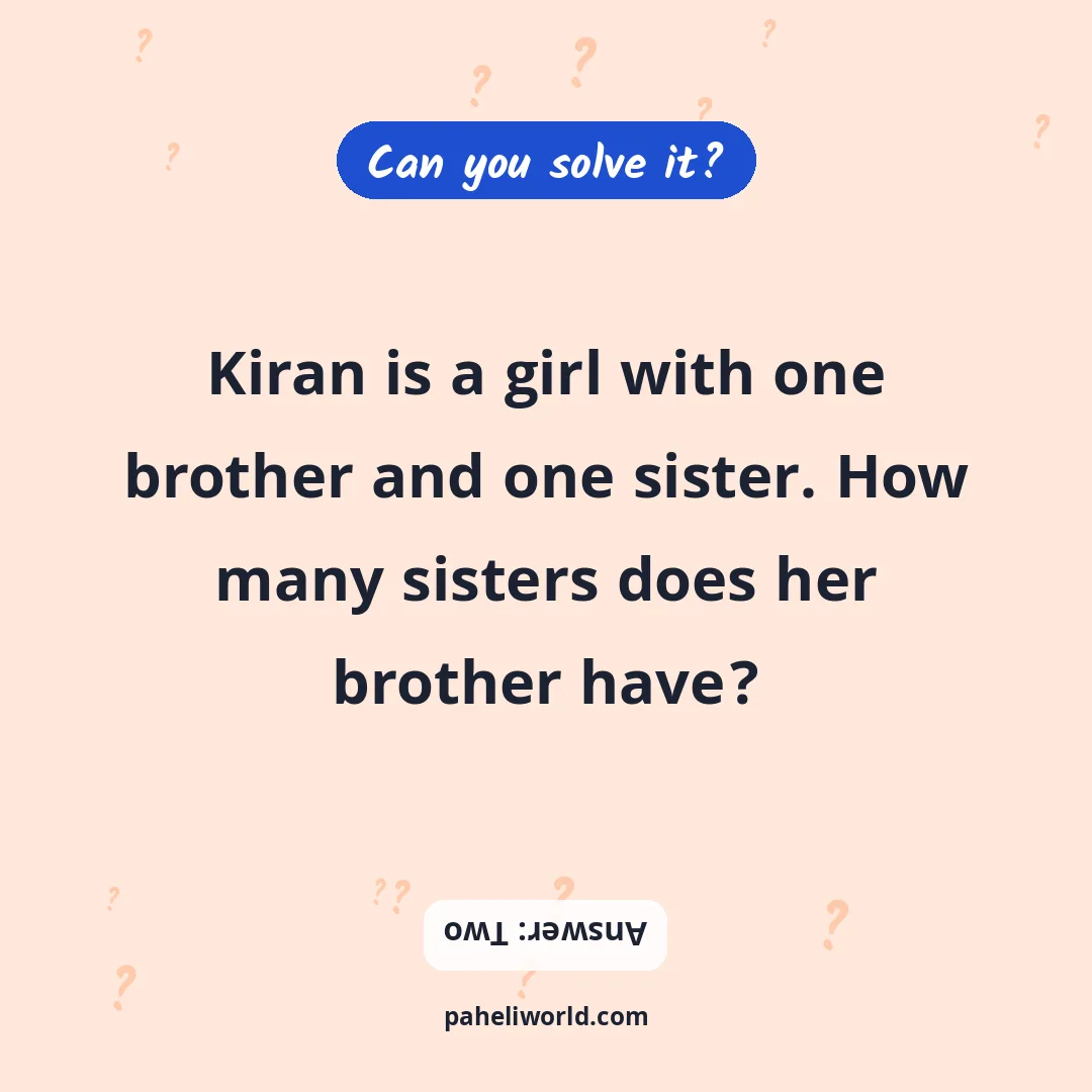 Riddle: Kiran is a girl with one brother and one sister. How many sisters does her brother have?